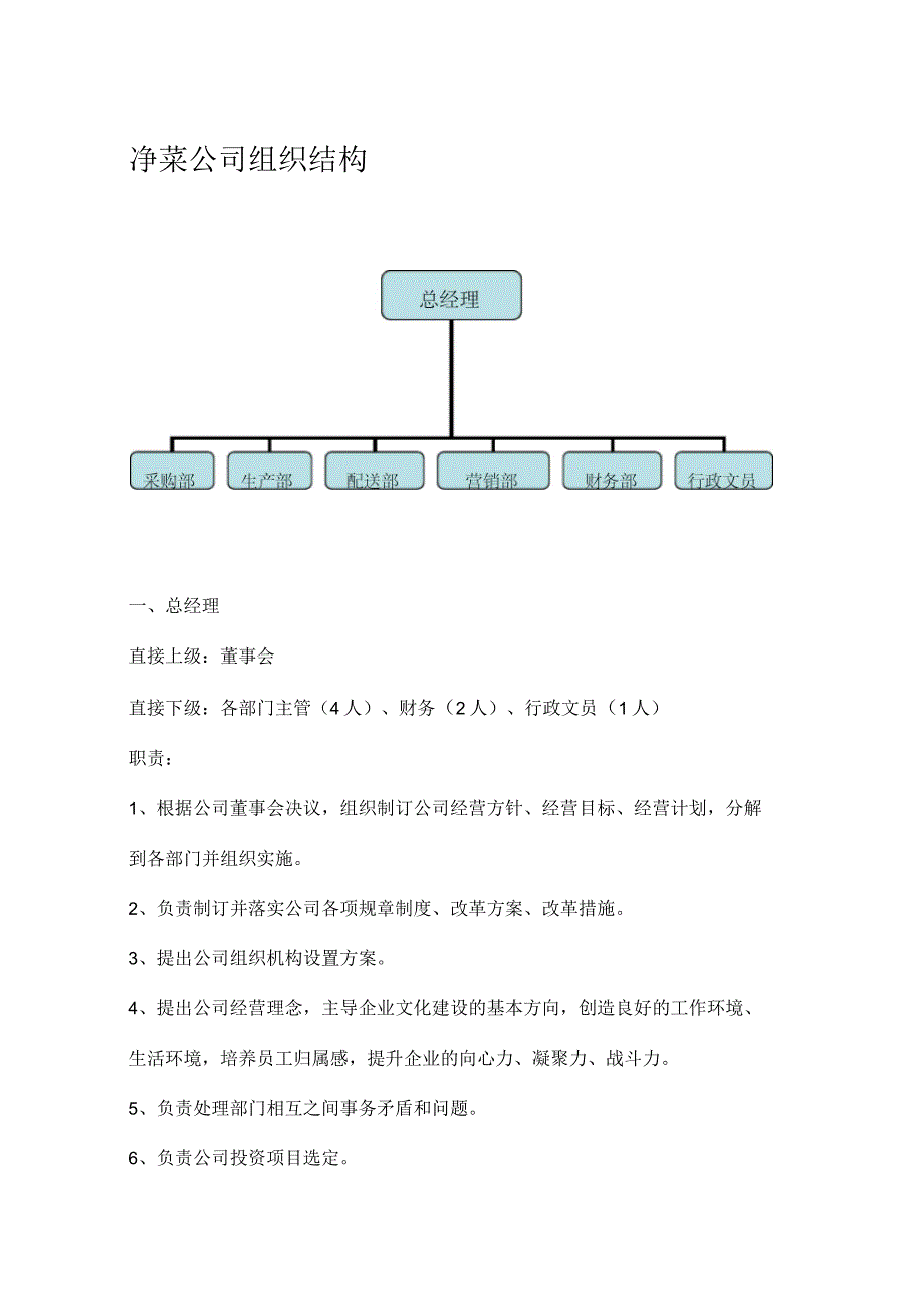 净菜公司组织结构_第1页