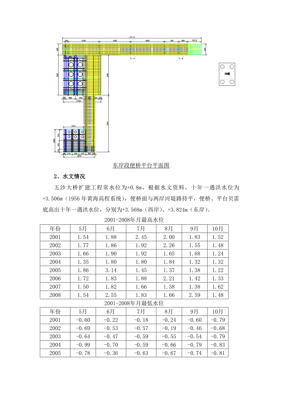 五沙大桥便桥平台方案_第4页