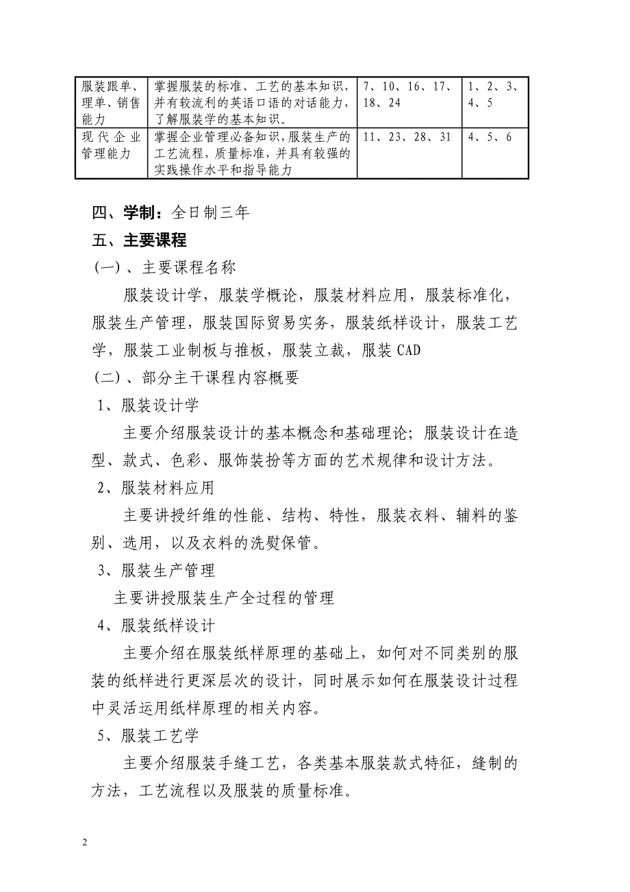 服装设计专业教学计划_第2页