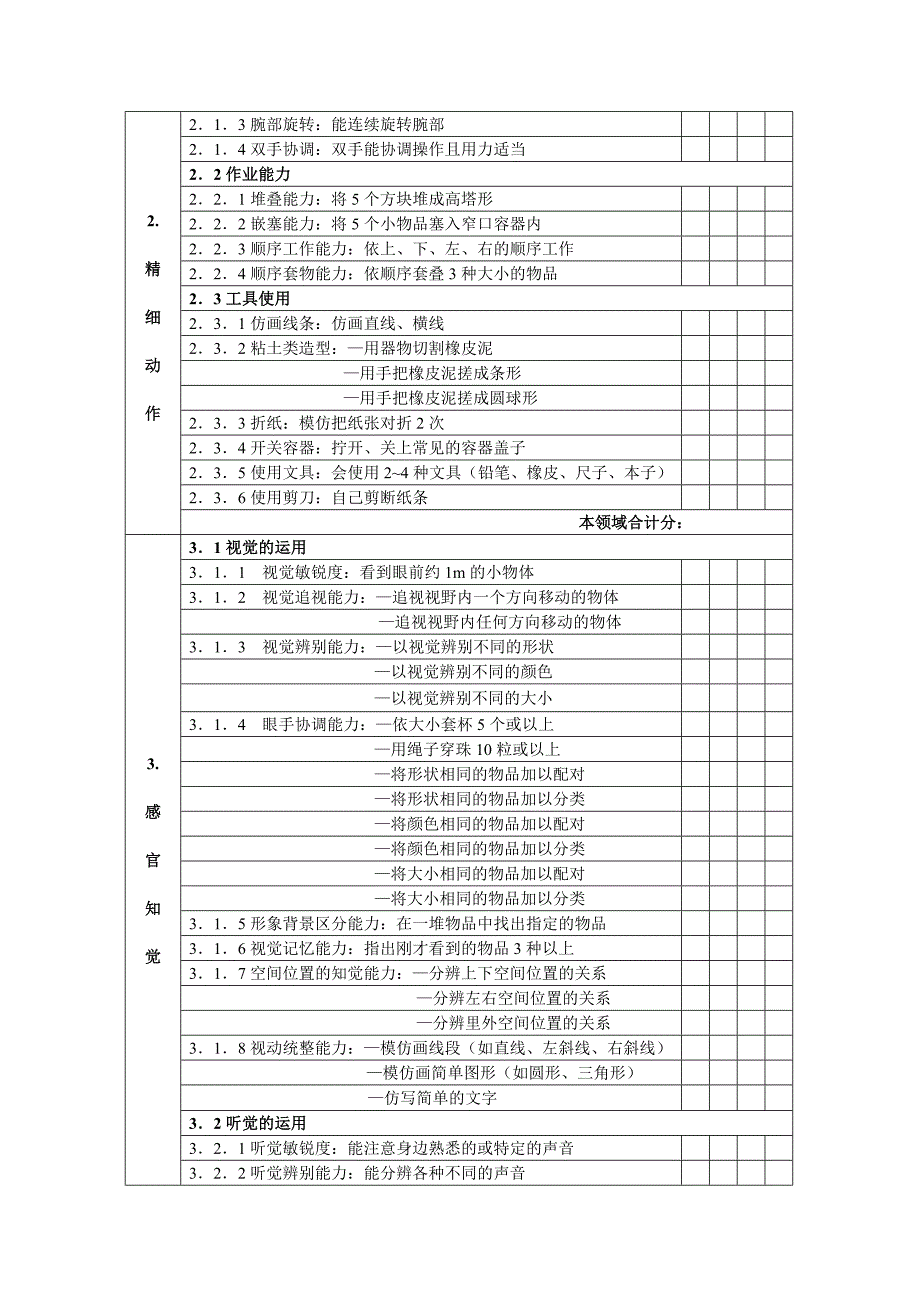 智力残疾儿童学习能力评估表.docx_第2页