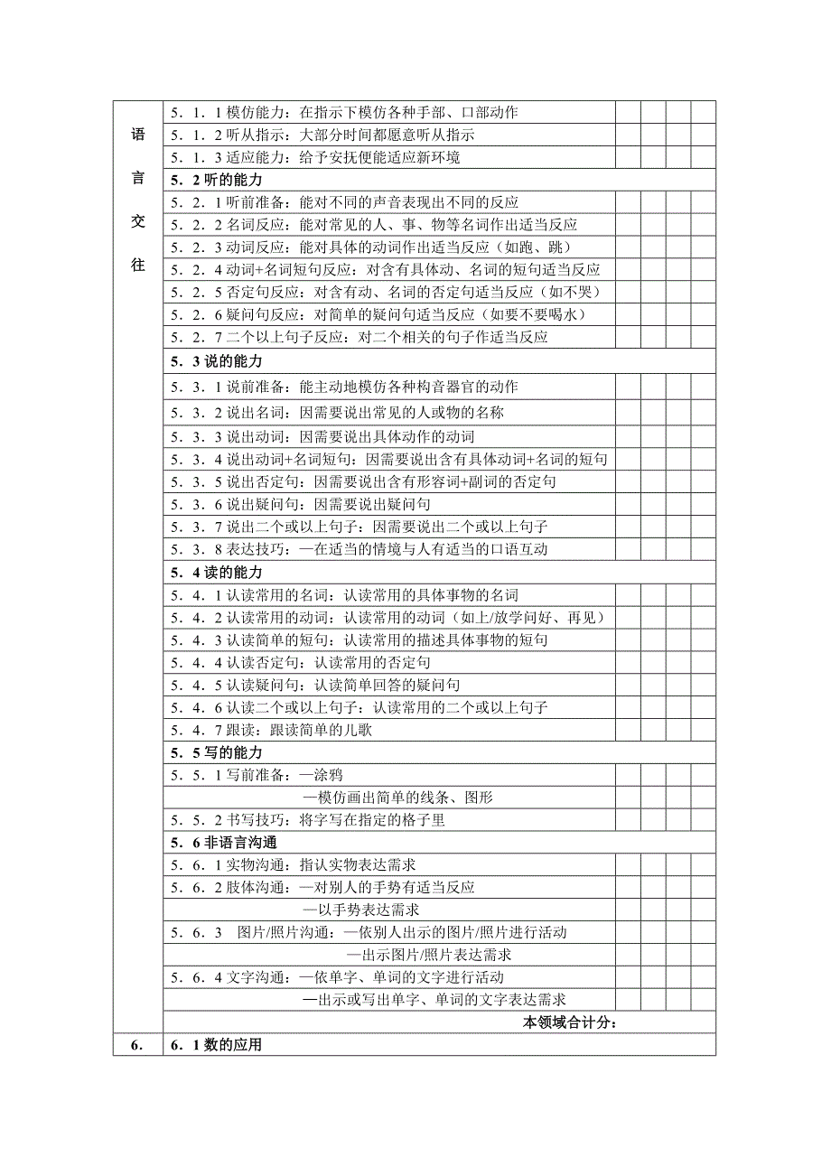 智力残疾儿童学习能力评估表.docx_第4页