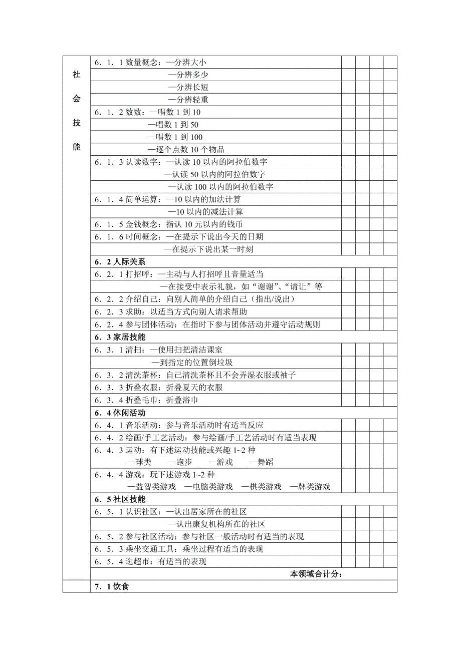 智力残疾儿童学习能力评估表.docx_第5页