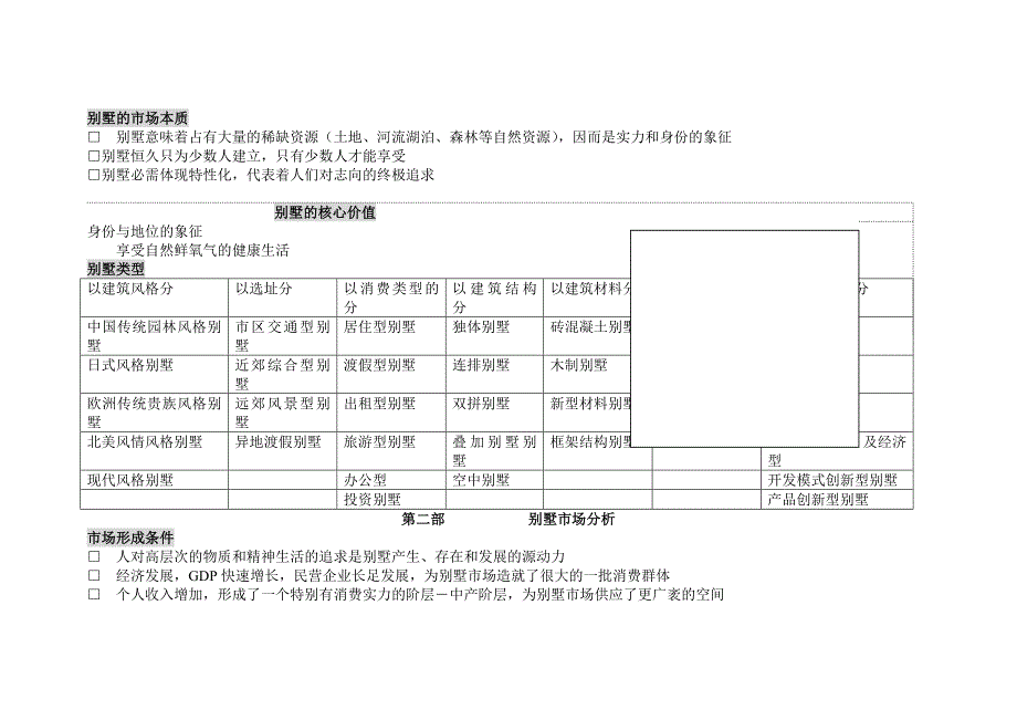 成都一个别墅项目提案_第3页