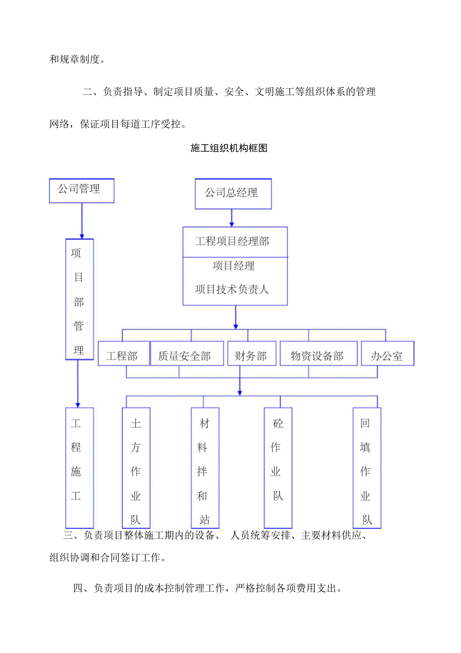 场地硬化施工组织设计_第4页