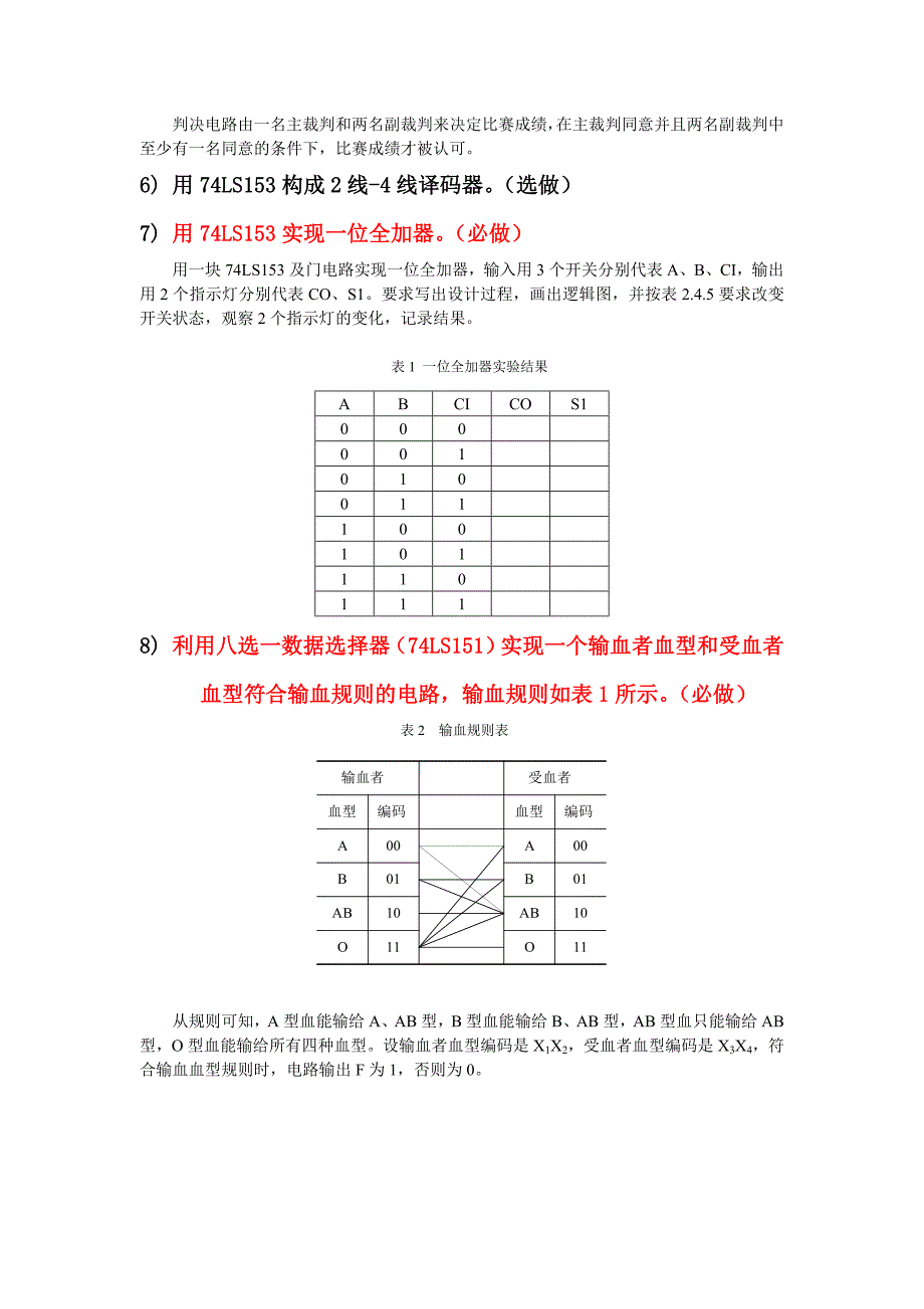 经典组合电路的设计及译码器、数据选择器的应用.doc_第2页