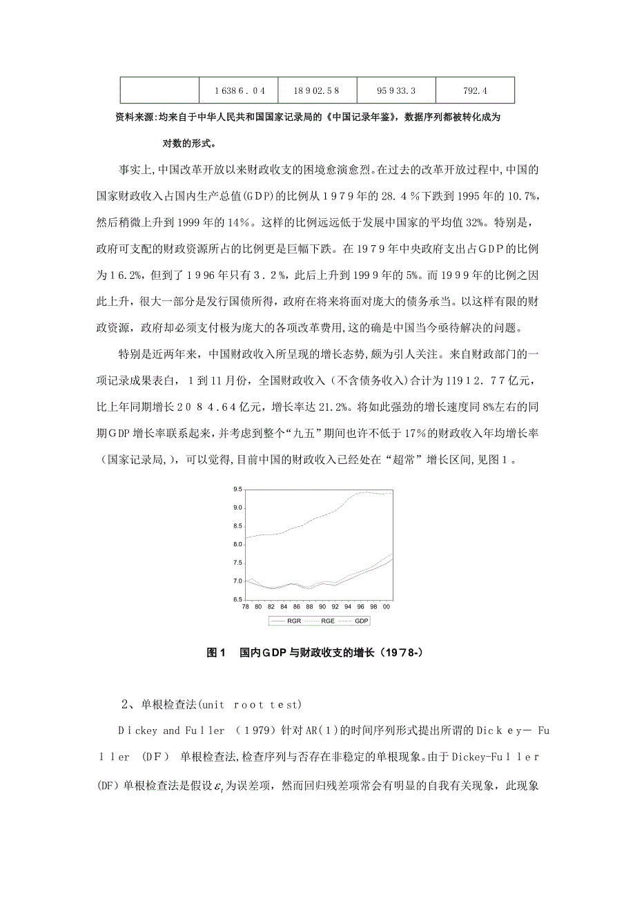 我国财政收入和财政支出的因果关系研究_第4页