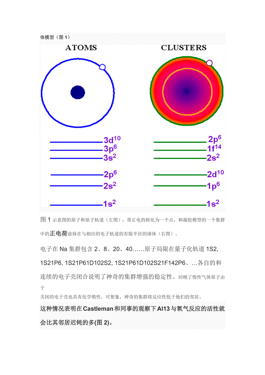 超原子的作用_第3页