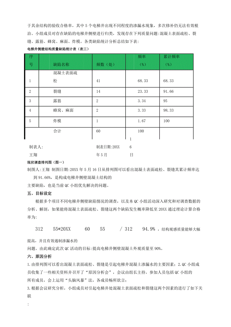 [QC]改善电梯井侧壁混凝土外观质量范本_第3页