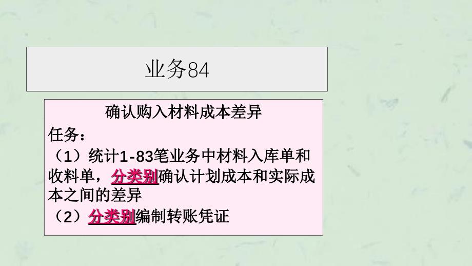 业务8493任务要求课件_第1页