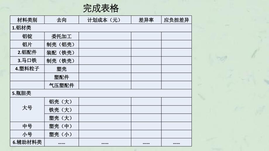 业务8493任务要求课件_第4页