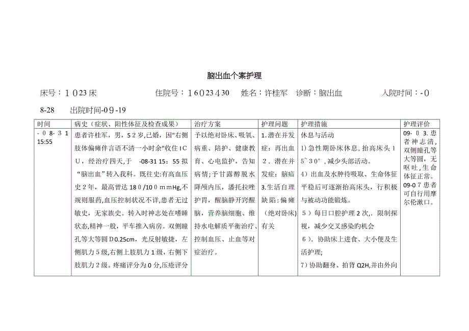 脑出血个案护理新_第1页