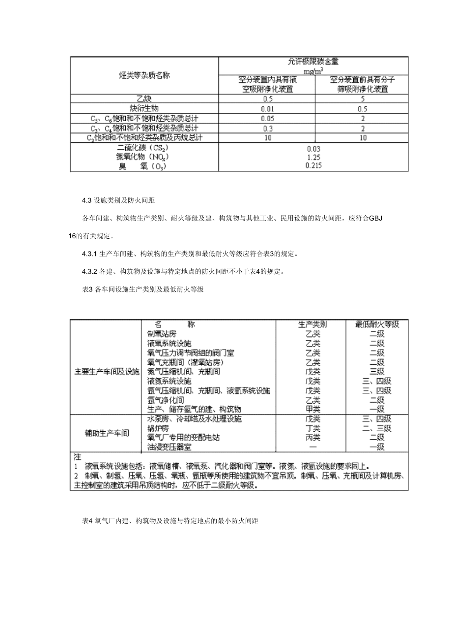 氧气及相干气体安全技术规程_第3页