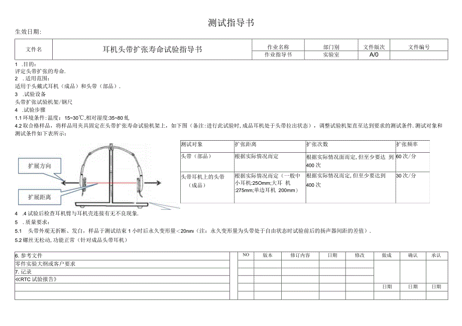 耳机头带扩张寿命试验指导书_第1页