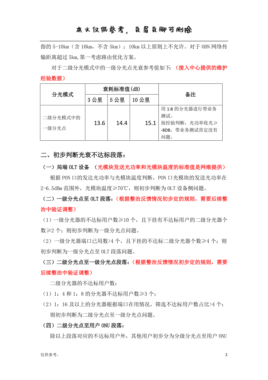 光衰整治分析建议【内容充实】_第2页