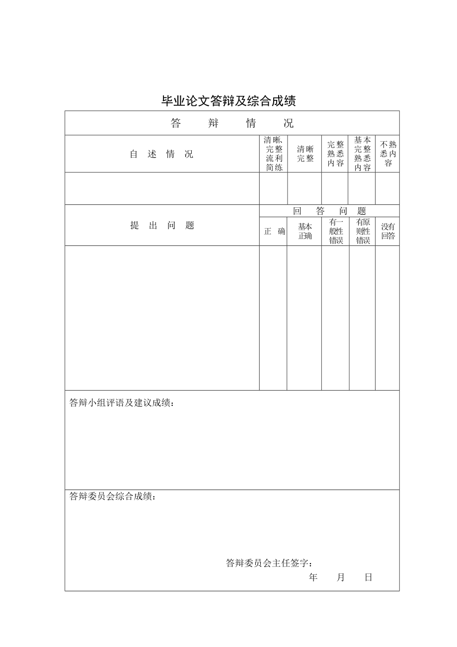 cs2和ccl4精馏塔的工艺和机械设计化工设备与维修技术大学论文.doc_第4页