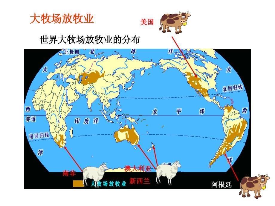 第二节农业区位因素与农业地域类型课件共22张_第5页