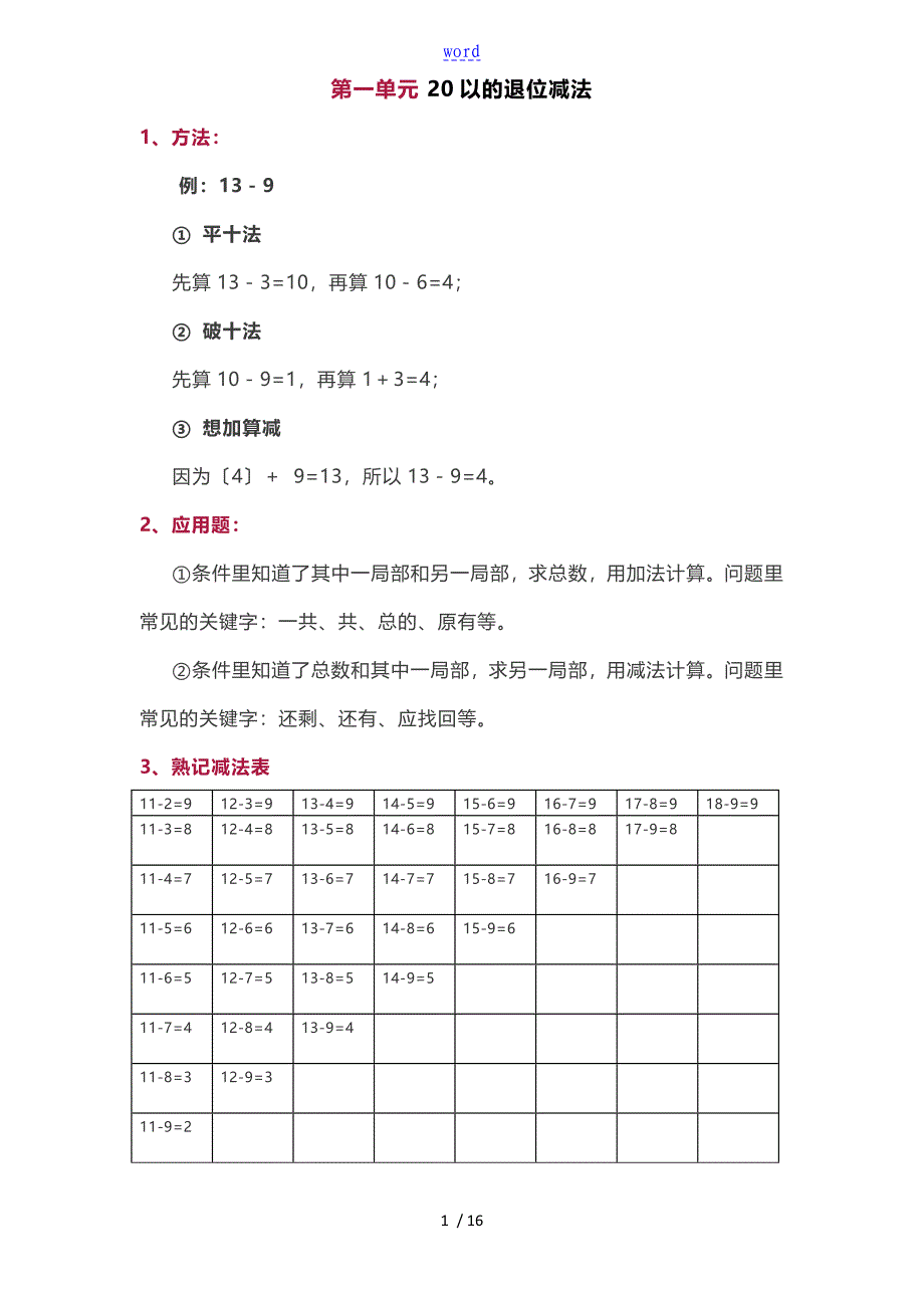 苏教版一年级下册数学知识点归纳_第1页