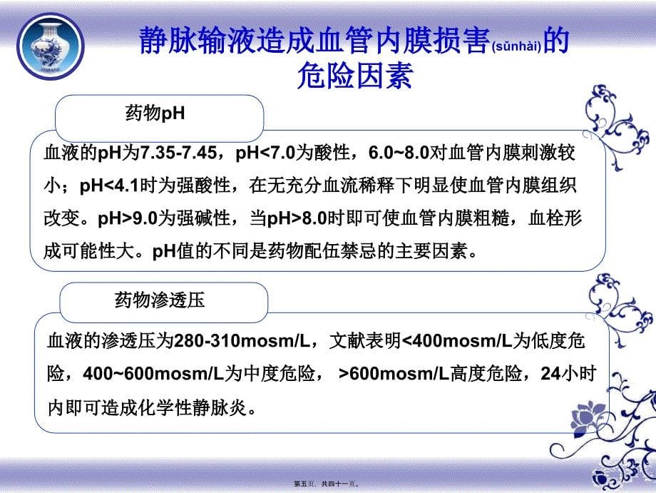 医学专题—危重病人血管保护.ppt_第5页