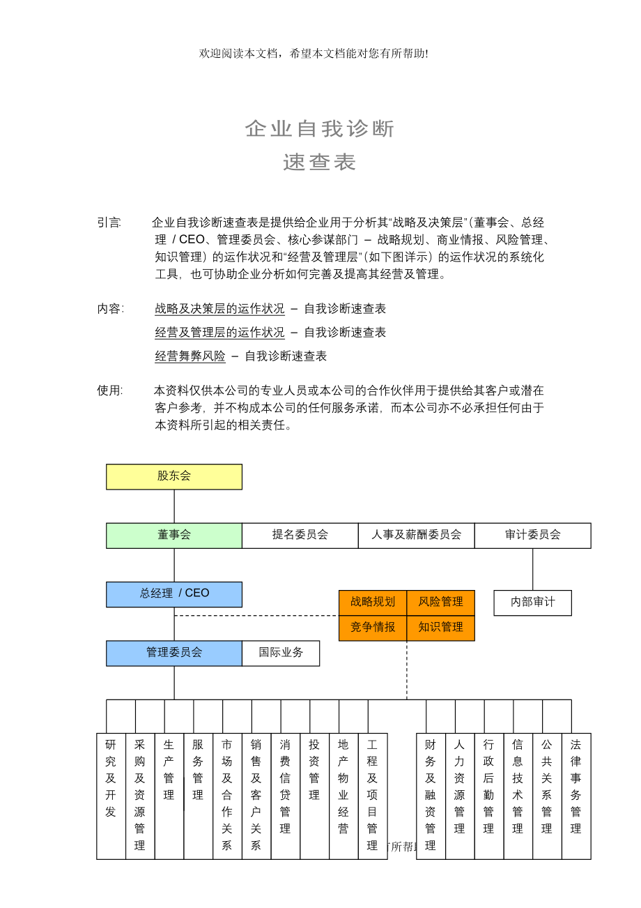 企业自我诊断速查表_第1页