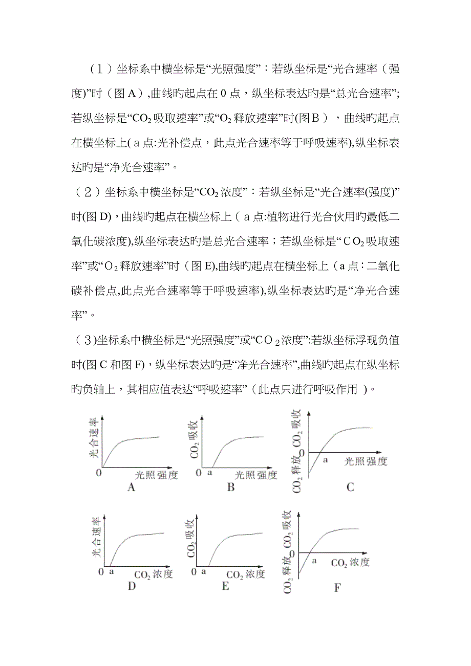 总光合作用强度和净光合作用强度区分_第3页