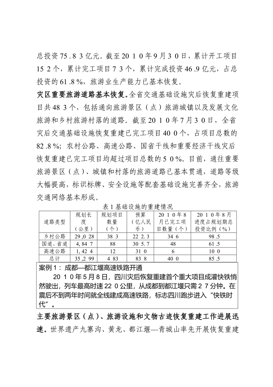 四川地震灾后旅游业恢复重建概况_第3页