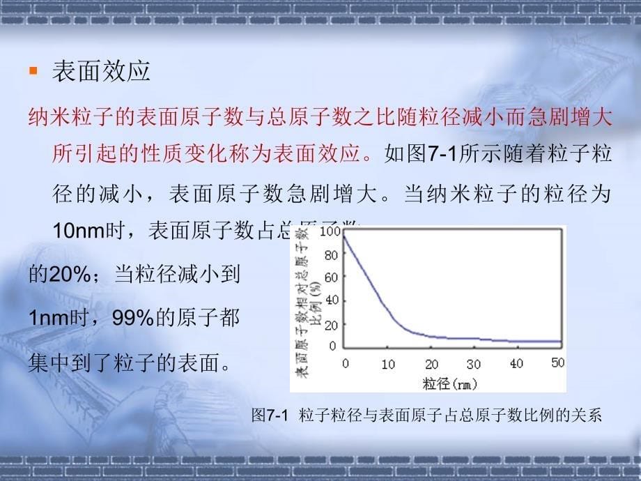 生物材料ppt课件10纳米生物材料_第5页