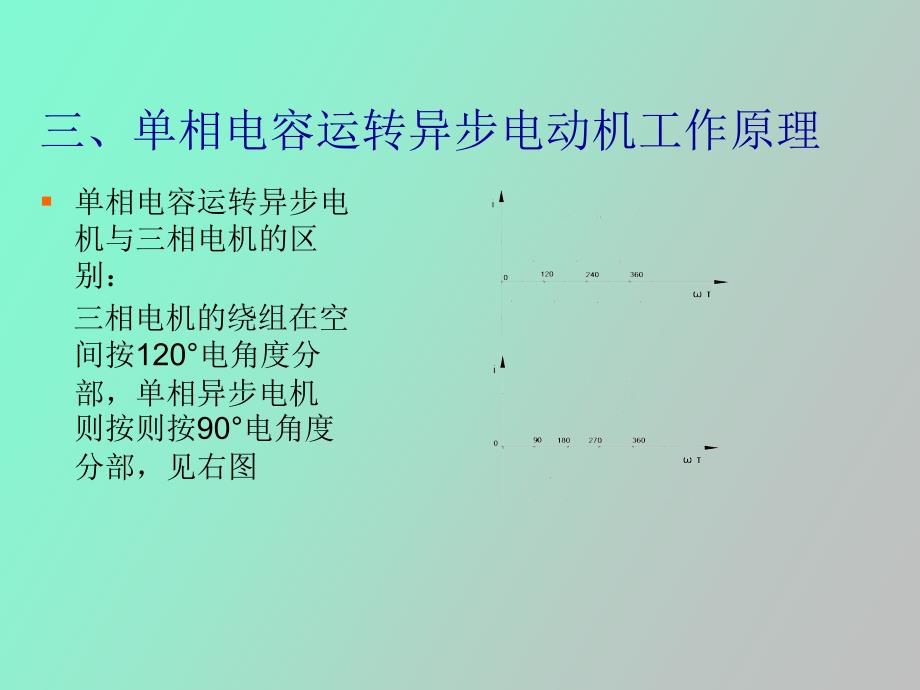 相电容运转异步电机工作原理及故障_第4页