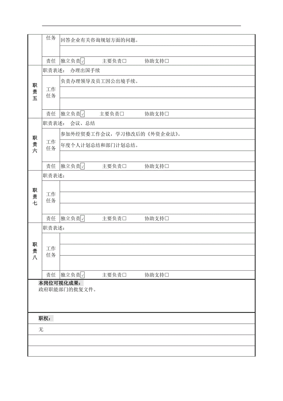 投资服务部岗位说明书_第2页