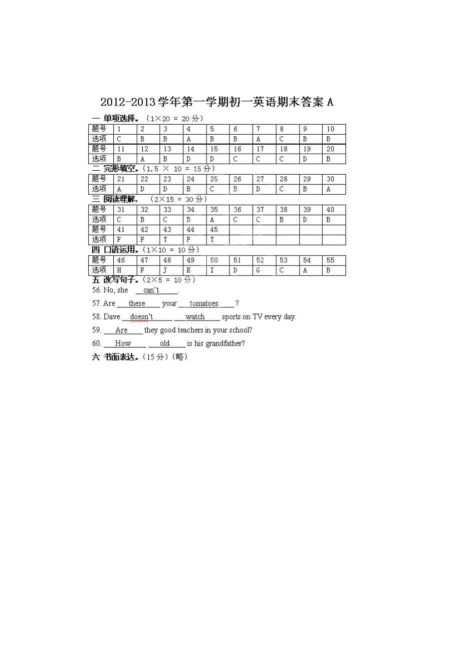 陕西省西安音乐学院附属中等音乐学校2012-2013学年七年级上学期期末考试英语试题（A卷）.doc_第5页