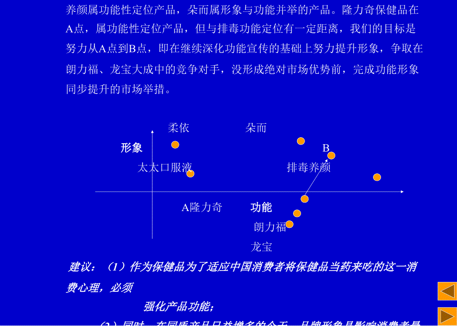 隆力奇纯蛇粉PPT课件_第3页