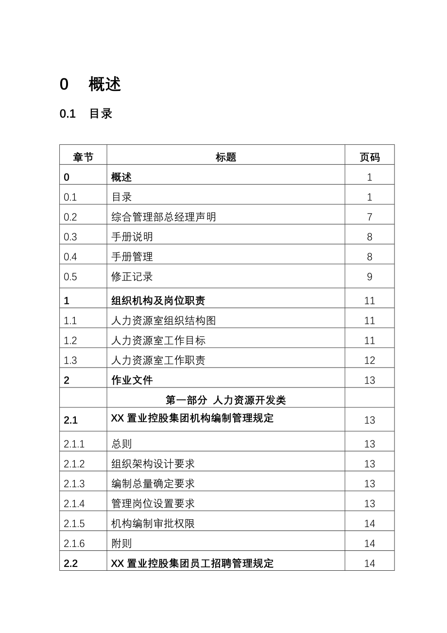 中国500强企业XX置业控股集团人力资源手册_第2页