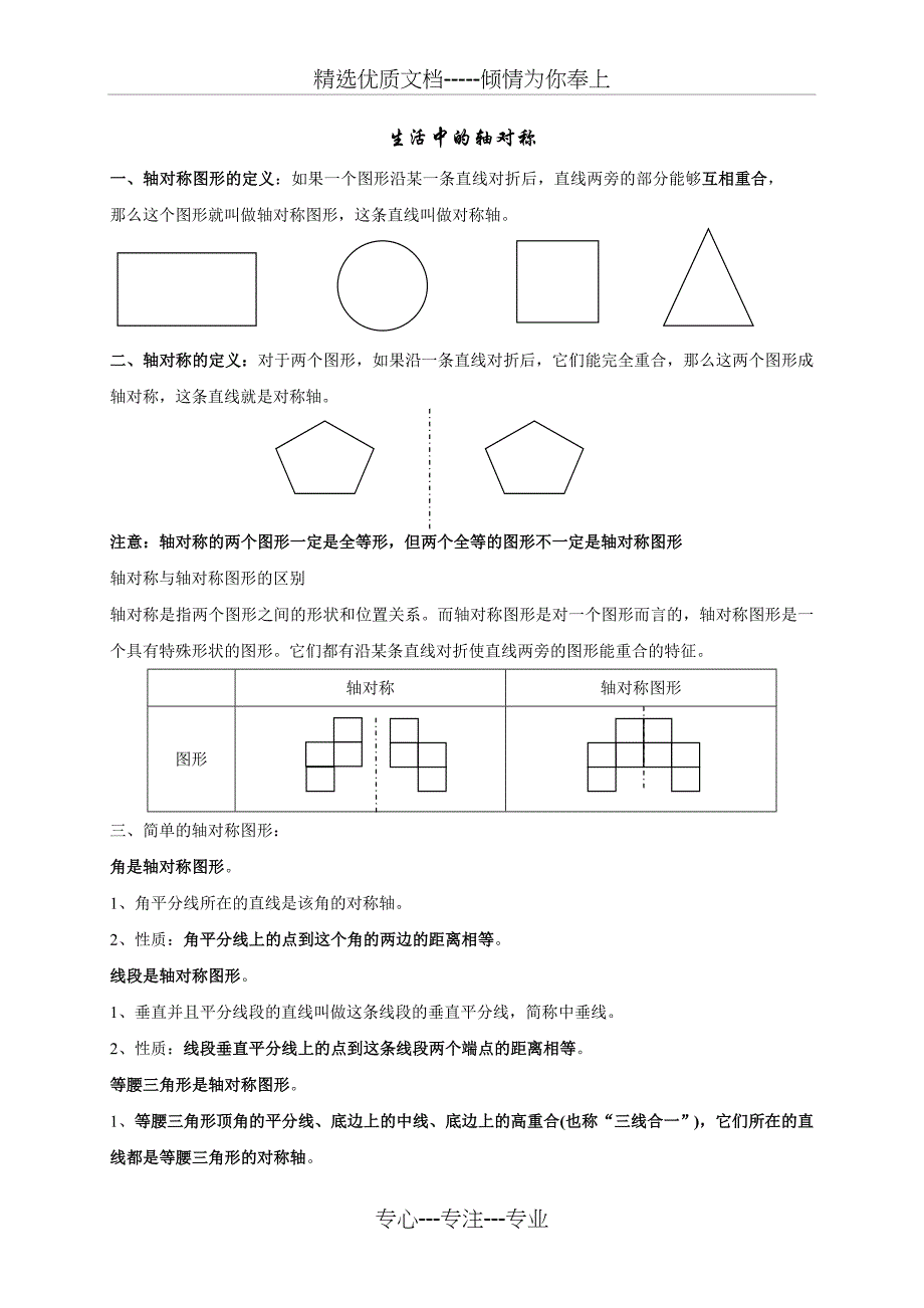 北师大版七年级数学初一下(生活中的轴对称)教案分解_第1页