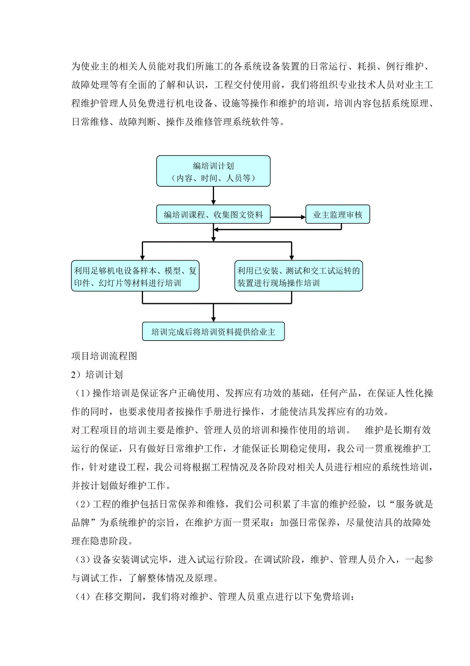 售后服务方案资料_第4页