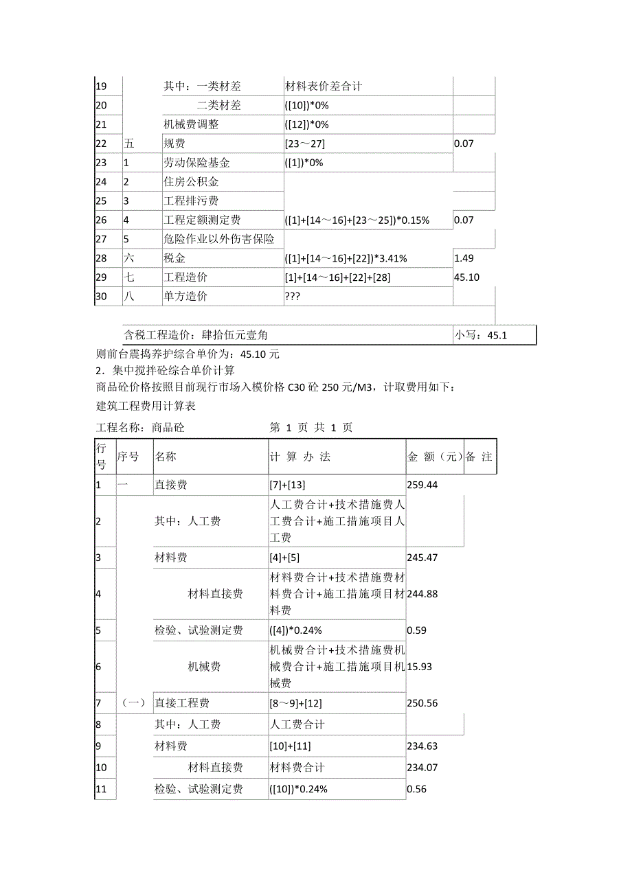 商品砼跟现浇砼的价格对比.docx_第4页