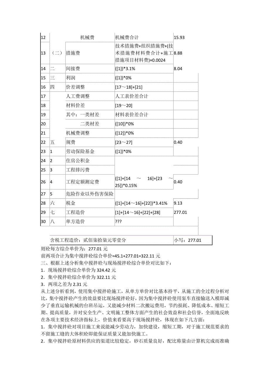 商品砼跟现浇砼的价格对比.docx_第5页