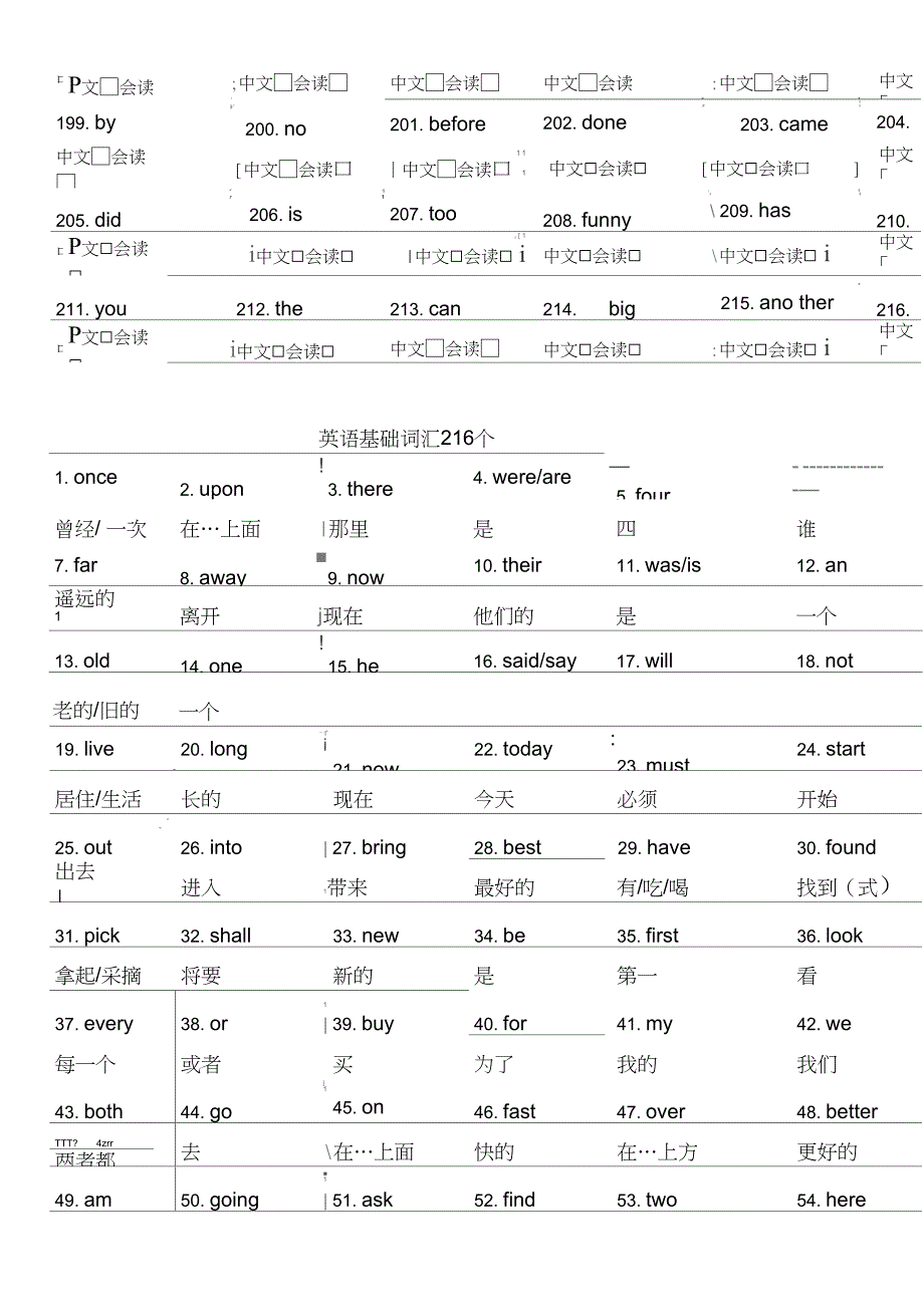 dolchbasicsightwords中英文_第4页