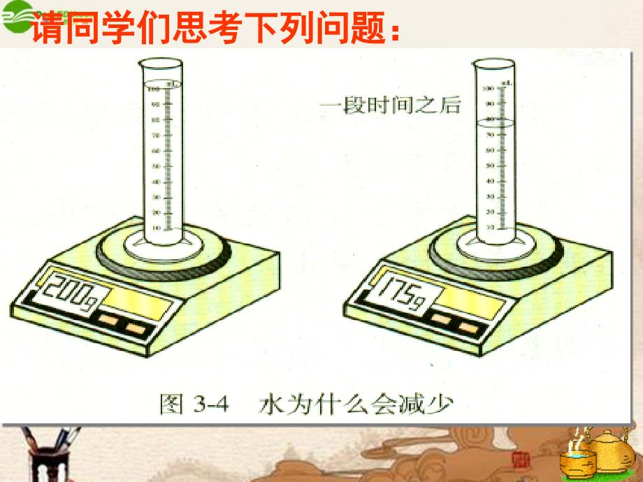 复件九年级化学分子和原子课件_人教版_第2页