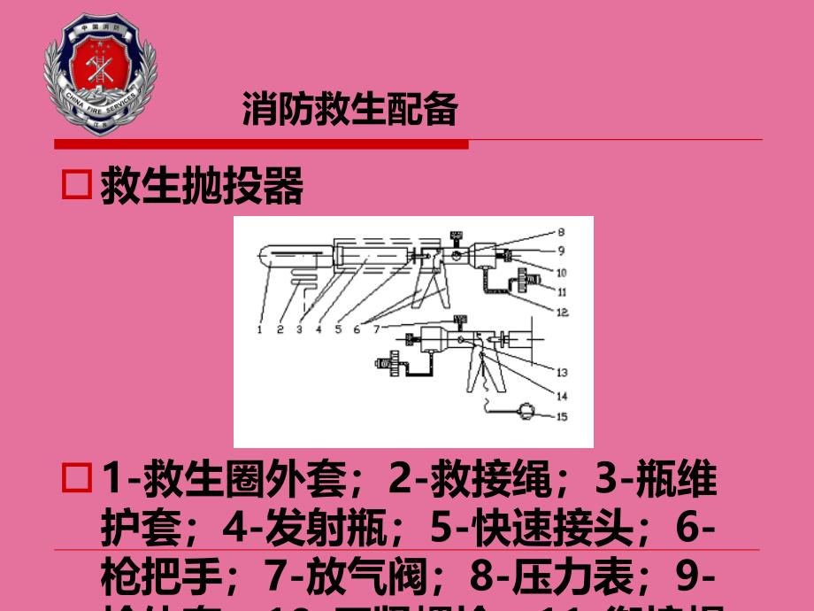 消防装备助理研习班救生和逃生器材ppt课件_第3页