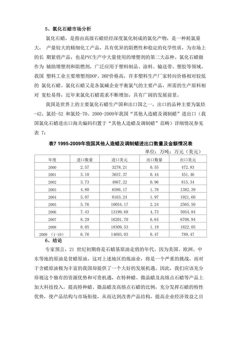 液蜡及氯化石蜡简介_第5页