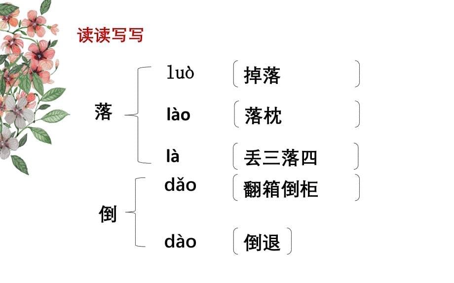 《那个星期天》PPT课件_第5页