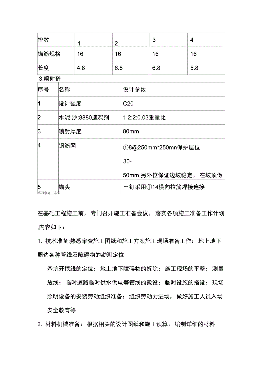 土钉墙支护方案_第4页