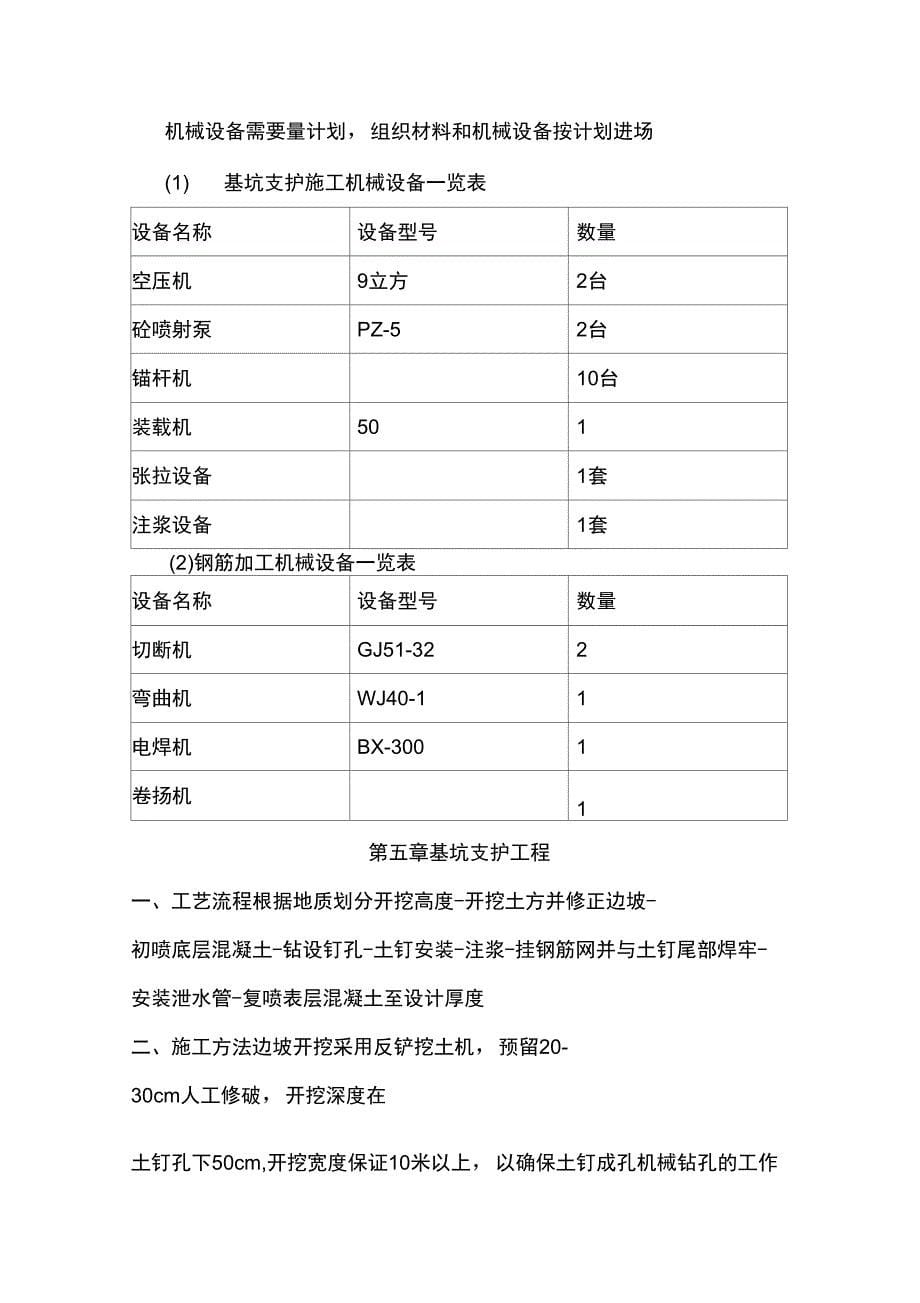 土钉墙支护方案_第5页