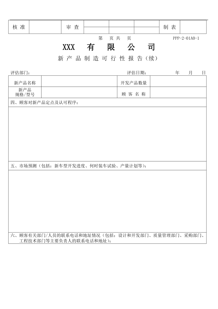 XX有限公司新产品制造可行性报告.doc_第2页