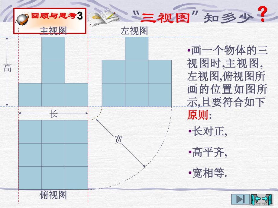 1.2.2空间几何体的三视图_第4页