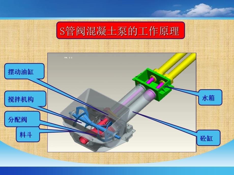 泵送技术与超高层泵送技术培训_第5页