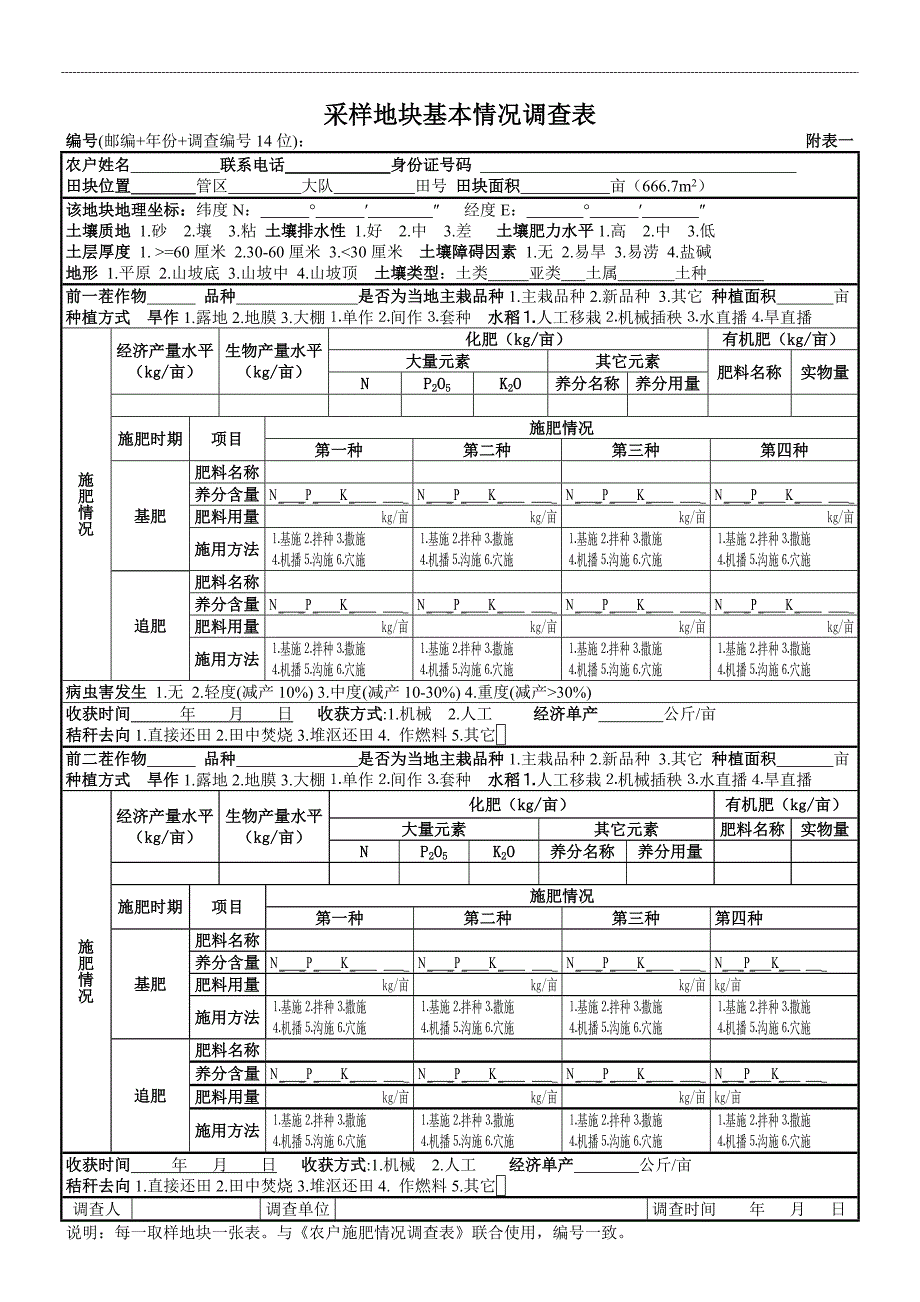 测土配方施肥调查表_第2页