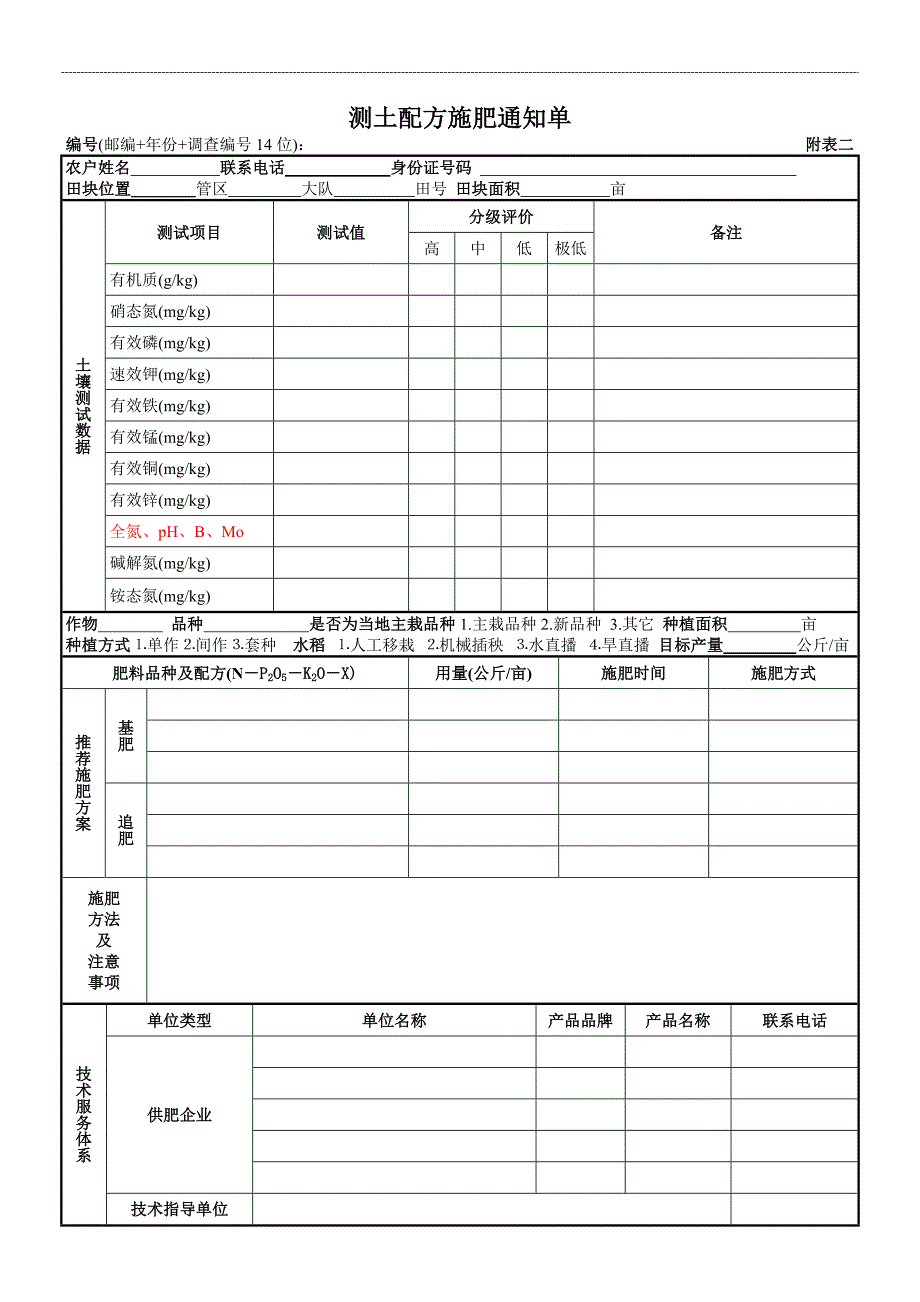 测土配方施肥调查表_第3页