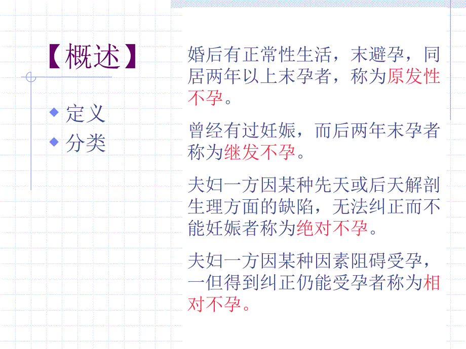 不孕症妇女的护理妇产科学课件剖析_第2页