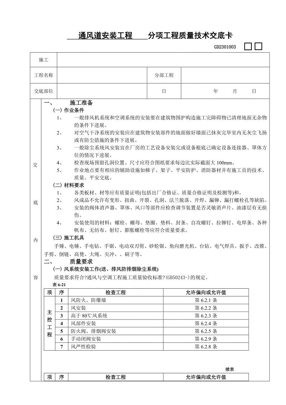 通风管道安装工程质量技术交底卡_第1页