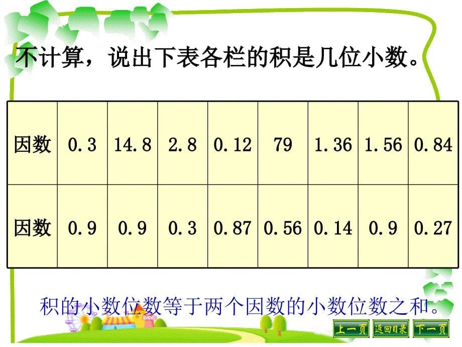 小数乘除法总复习_第5页